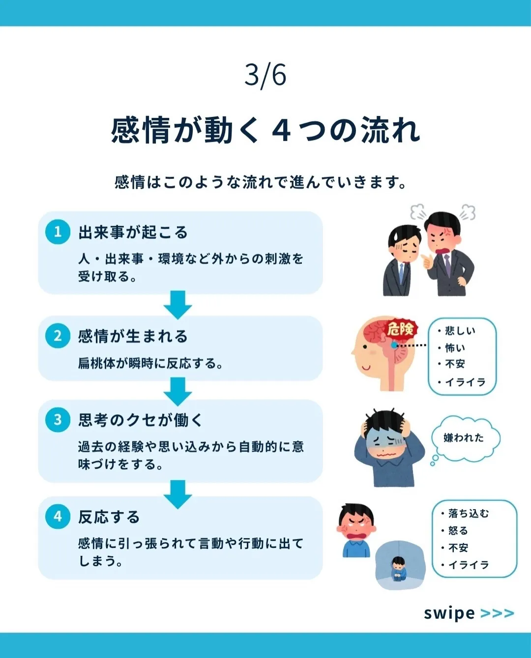 イライラしたり、不安になったり…。