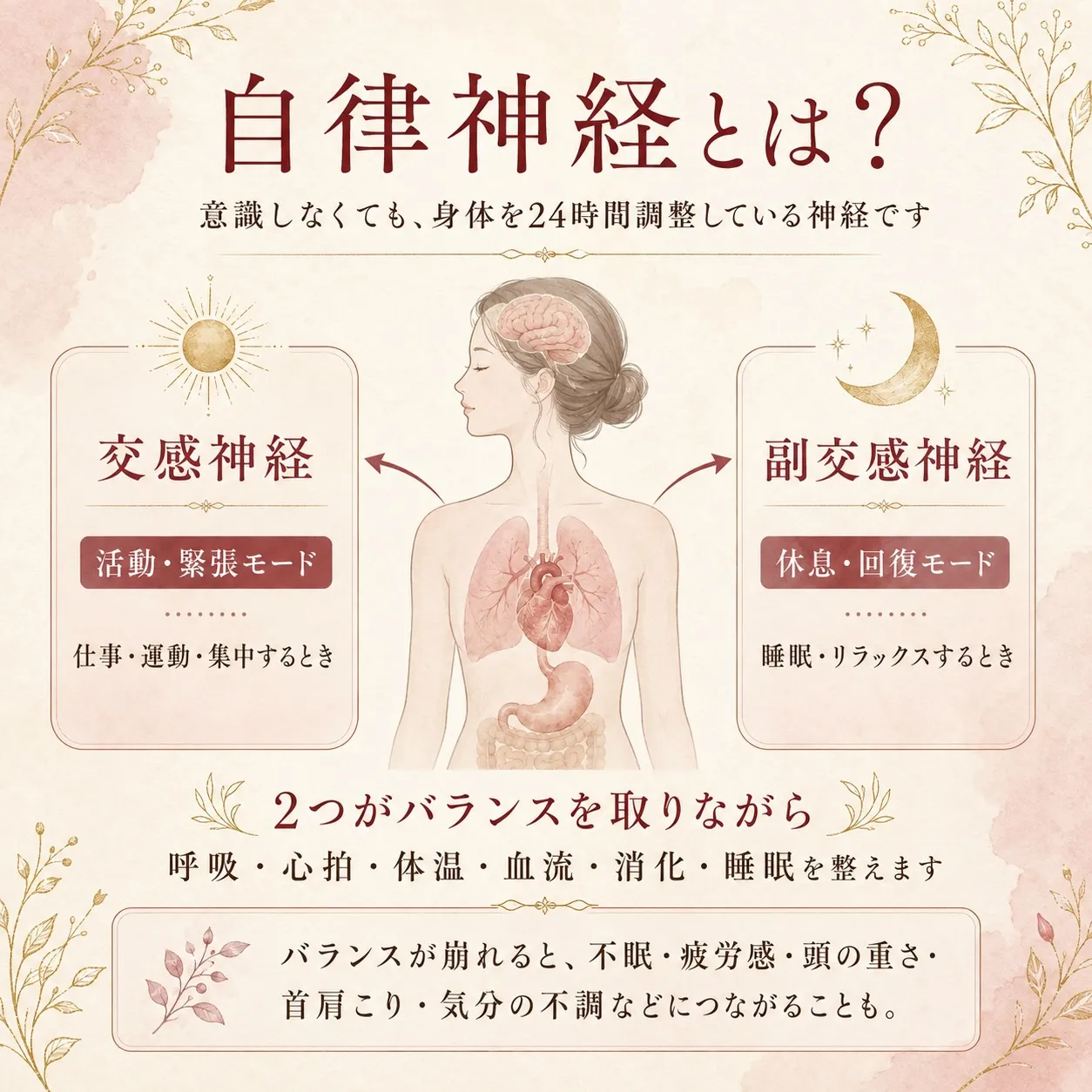 「自律神経が乱れている気がする…」