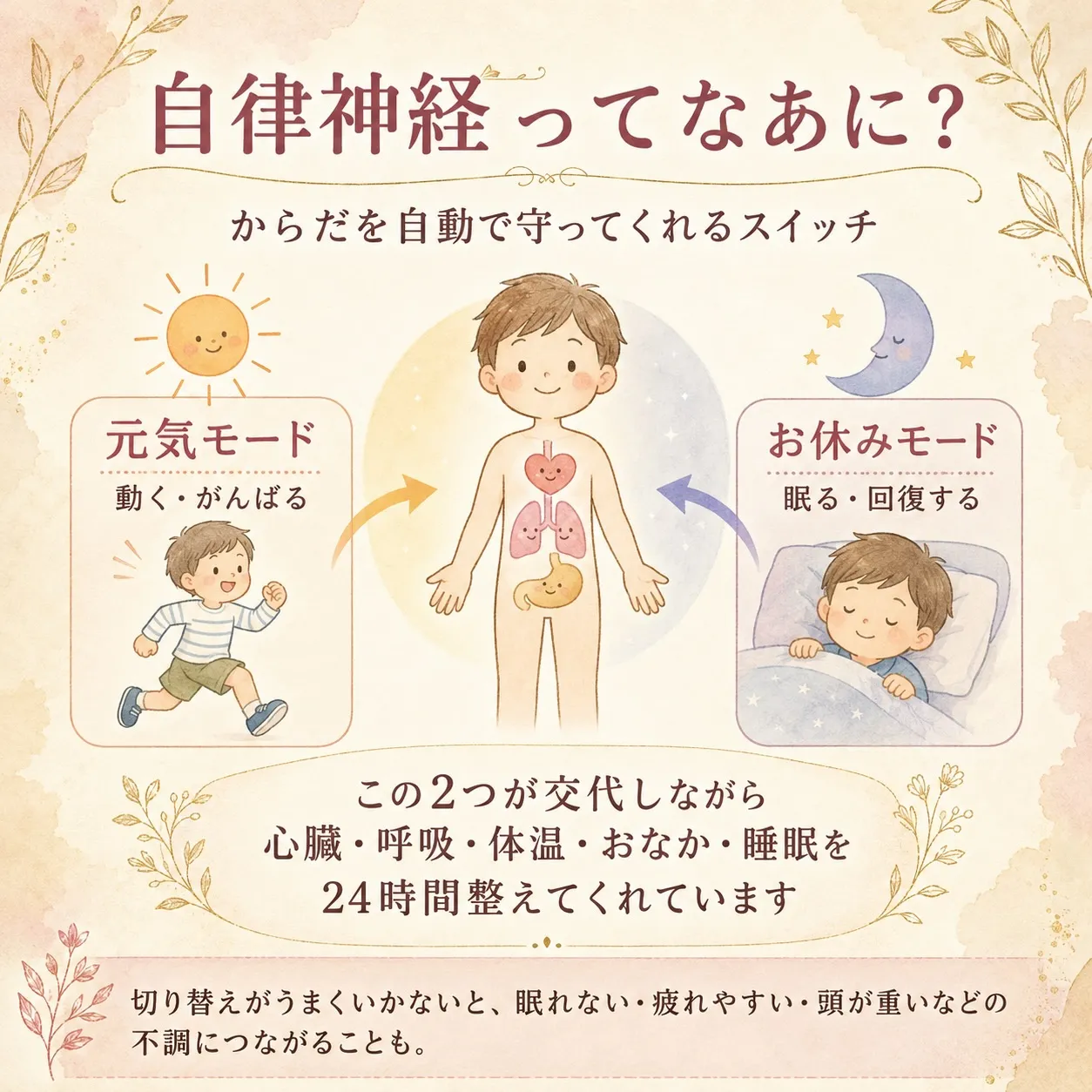 「自律神経が乱れている気がする…」