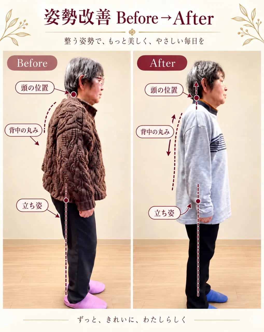 「肩こりが楽になっただけでなく、